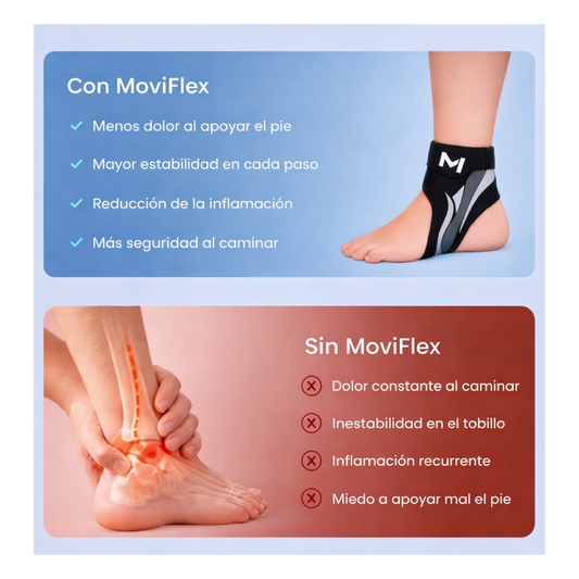 MoviFlex tobillera estabilizadora